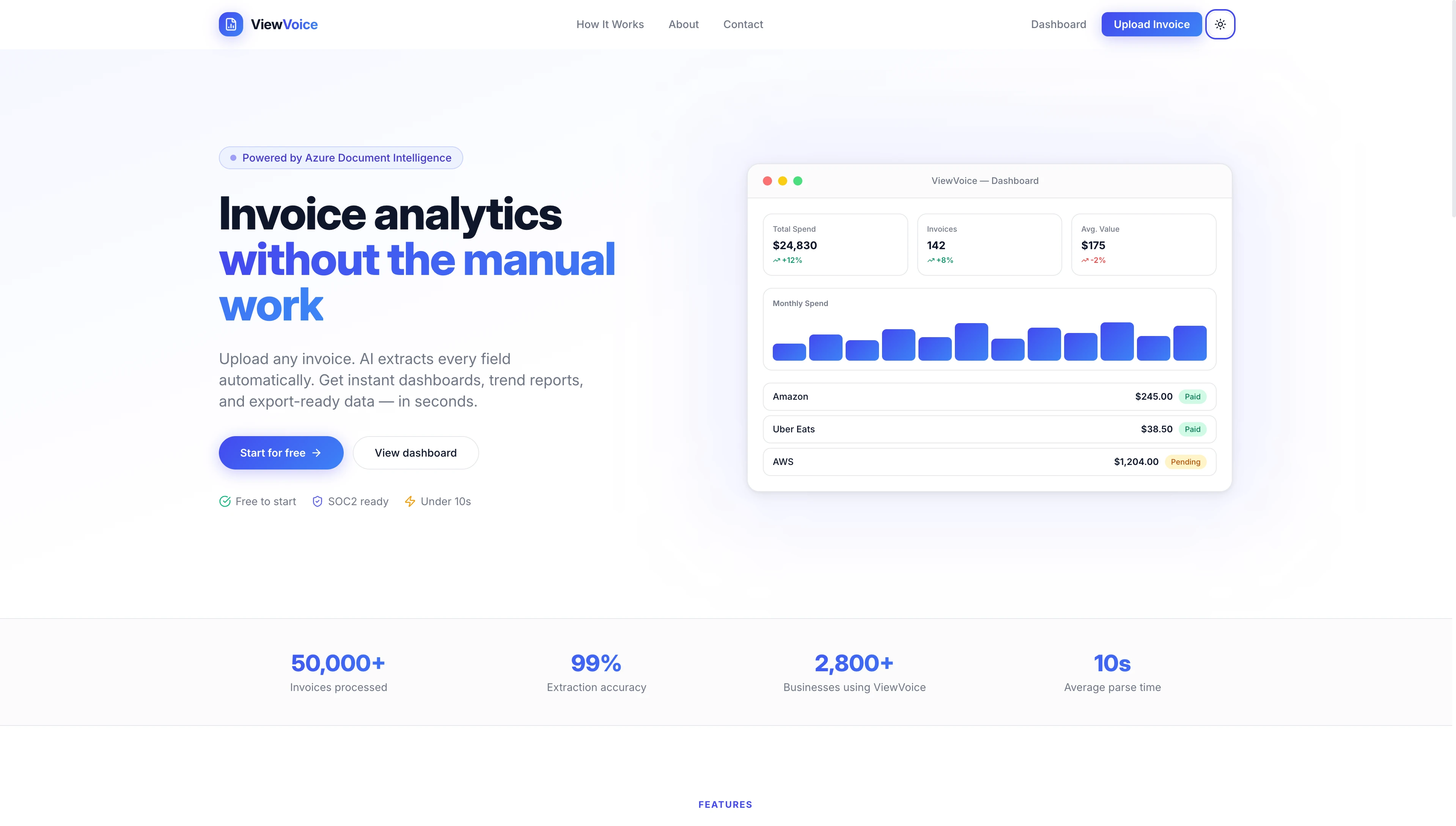 ViewVoice screenshot 2
